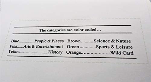 Hasbro Trivial Pursuit Genus 5