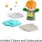 Fisher-Price Little People Musical Toddler Toy Recycling Truck Garbage Vehicle