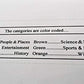 Hasbro Trivial Pursuit Genus 5
