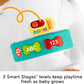 Fisher-Price Baby Learning Toy 123 Crawl with Me Puppy Electronic Dog with Smart Stages