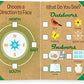 Melissa & Doug Melissa Doug Let's Explore Binoculars Compass Toy Outdoor Activity for