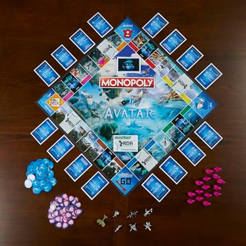 Hasbro Monopoly Avatar Edition Board Game for Ages 8 and Up Family for 2 to 6 Players