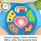 Fisher-Price Baby Toy Laugh Learn Smart Stages Puppy Musical Plush