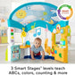 Fisher-Price Baby Toddler Toy Laugh Learn Smart Learning Home Playhouse with Lights